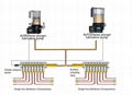 Centralized lubrication system AL82/AL102 Series 3