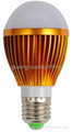 LED Bulb(3W-18W) 4