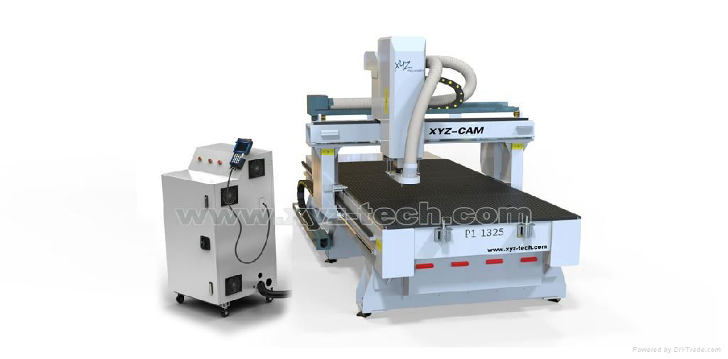 XYZ-CAM,P1 CNC Router CNC Milling machine CNC Cutting machine 1325 
