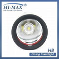 HI-max tiny diving torch H8 3