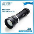 Hi-max x8 120 degree wide angle dive mini video light  3