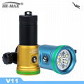 2400 Lumen Underwater Video Light