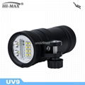 5200 Lumen Professional Video Light 1