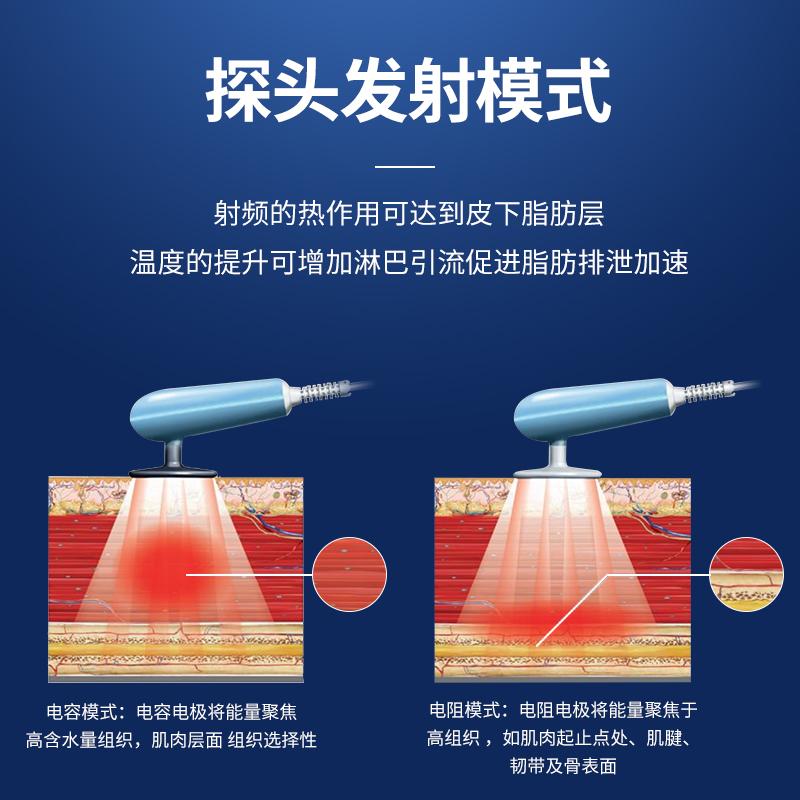 英国BTL TR6000缇尔络面部抗衰美容仪产后黄金雕身体塑型 3