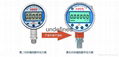存储型数字压力表ACD-2C