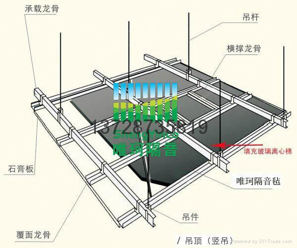 西班牙進口隔音氈 2