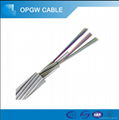 ogpw  Optical fiber composite overhead