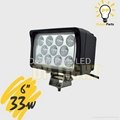 33w  Dream Parts LED work light (DP-E033SF) 1
