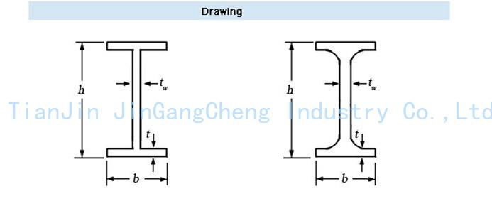 H beam steel  2