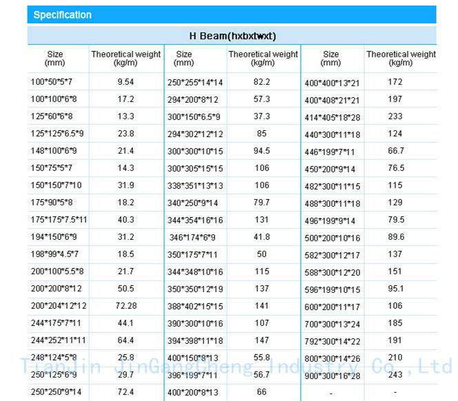H beam steel  3