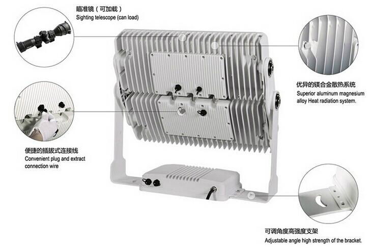 led projector lighting JRF5 3