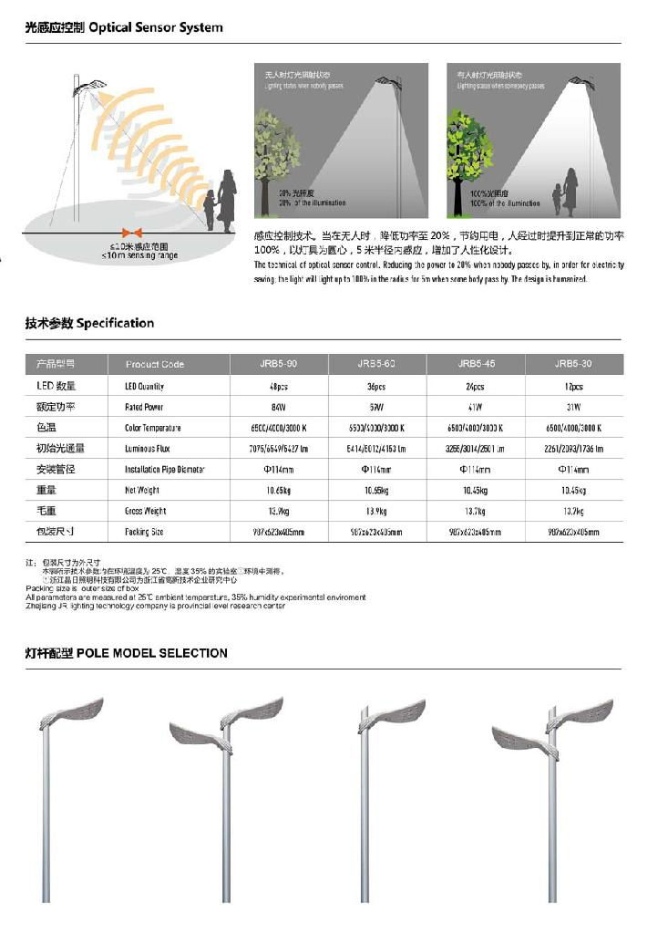 LED garden lighting JRB5 2