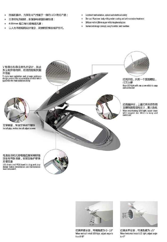 UL approved LED street lighting JRA2 3