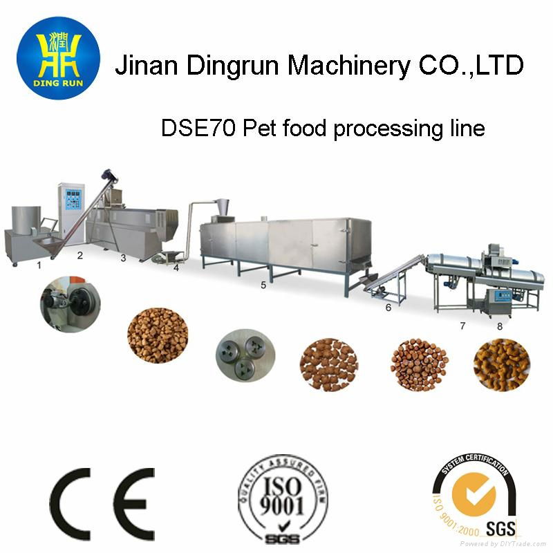 pet food processing machinery equipment