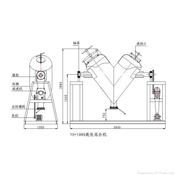 V Series Mixer 