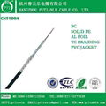 Cnt Cable CNT100A 1