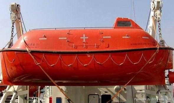QINHUANGDAO MARINE LIFERAFT INSPECTION AND FIRE-EXTINGUISHER INSPECITON  2