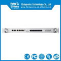 1U Asterisk IP PBX