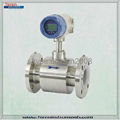 sanitary milk electromagnetic flow meter  2