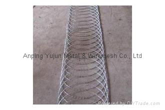 Hot Sell Razor Wire Flat Wrap Fence 2