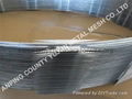 Single Coil Razor Wire (BTO-30, BTO-60, BTO-65) 3