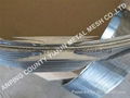 Single Coil Razor Wire (BTO-30, BTO-60,