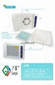  Household Air Purifier GL-2108A 5