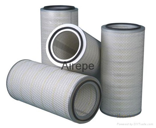 Polyester/Paper Filter Cartridge for Self-Cleaning Filter(AR-WF)