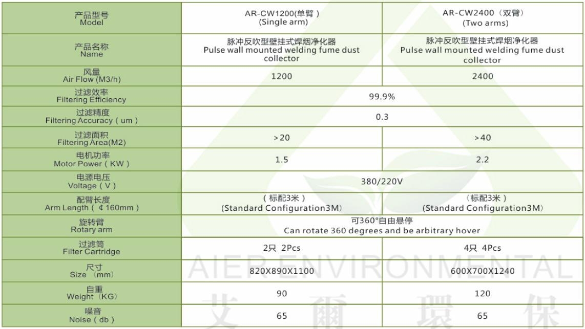 AR-CW移动式焊烟除尘器 2
