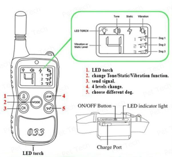 Dog Training System Support 3 Dogs Submersible and Rechargeable (P-033) 2