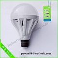 energy saving lamp 1