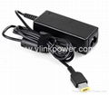 20V 2.25A Power Supply AC Adapter