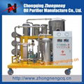 Waste Cooking Oil Refinery Plant(For