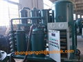 Flow 10-300L/min Lubricant Oil Refining Equipment 1