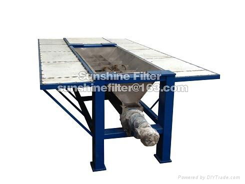 with screw conveyor