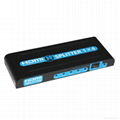 NEW Design 1X4 HDMI Splitter full HD