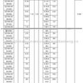 DZ108 Series Motor Protection Circuit Breaker