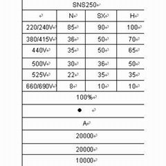 Molded Case Circuit Breaker