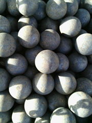 Grinding balls