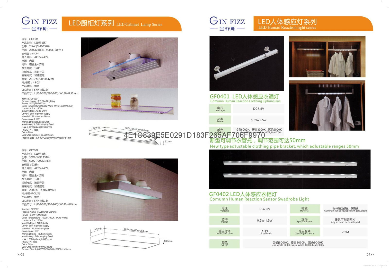 LED 橱柜灯系列