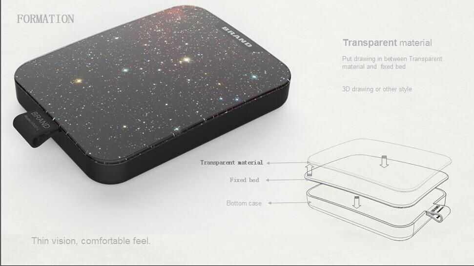 New Style Ultrathin 5000mah Power Bank Concept A 4