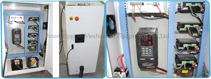 Control cabinet( Leadshine DMA860H stepper driver for XYZ-axis, Yako 2811 driver for A-xis, Sunfar inverter)