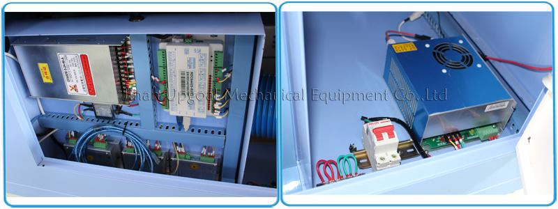 Control cabinet