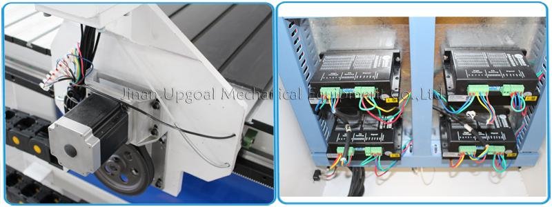 86BYGH450B stepper motor and DMA860H stepper driver for XYZ-axis