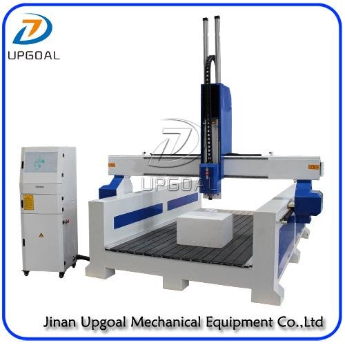 Economic 1300*2500*700mm CNC Foam Engraving Machine  4