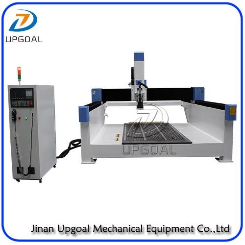 4 Axis Foam ATC CNC Router Machine with 180 degree Rotated Spindle 3