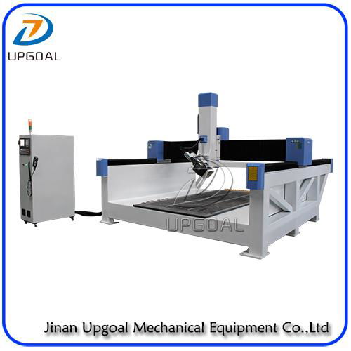 4 Axis Foam ATC CNC Router Machine with 180 degree Rotated Spindle 4