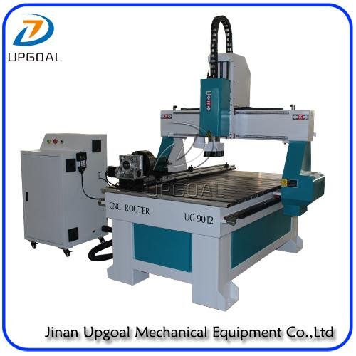 Small 4 Axis CNC Wood Router Machine with DSP offline Controller 900*1200*350mm 2