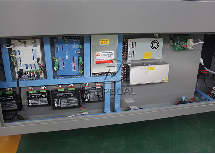 Control cabinet 