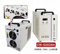 CW-5202 industrial chiller